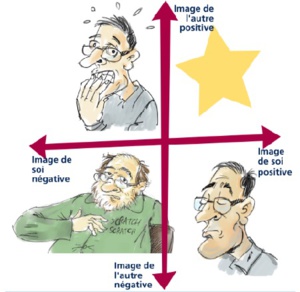Berne Eric Berne Eric