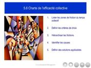 5.6_Charte_de_l___efficacite_collective_1