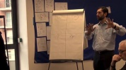 Formation Innovation Games par Creagile.mp4