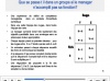 Module 1 : Les deux axes fondateurs du management 