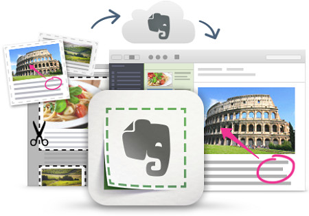 1.66 Evernote : La note qui vous mets au diapason 