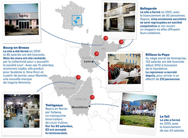 3.33 La renaissance de Lejaby : analyse d'un cas de résilience stratégique et organisationnelle " made in France "