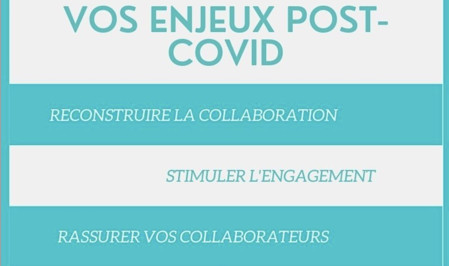 Retour Post Covid : Comment remotiver les salariés qui reviennent dans l'entreprise ? Retour Post Covid : Comment remotiver les salariés qui reviennent dans l'entreprise ?
