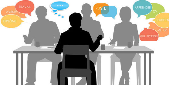 La réussite scolaire est-elle synonyme de réussite professionnelle ? La réussite scolaire est-elle synonyme de réussite professionnelle ?
