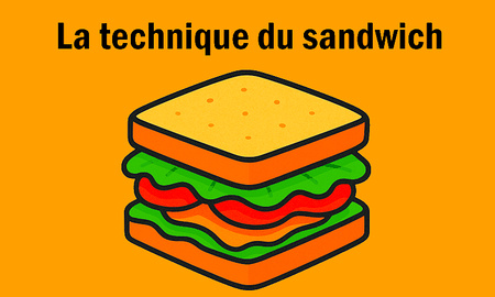 La technique du sandwich 