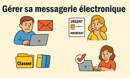 Gérer sa messagerie électronique Gérer sa messagerie électronique