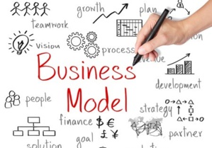 Le business model CANVAS