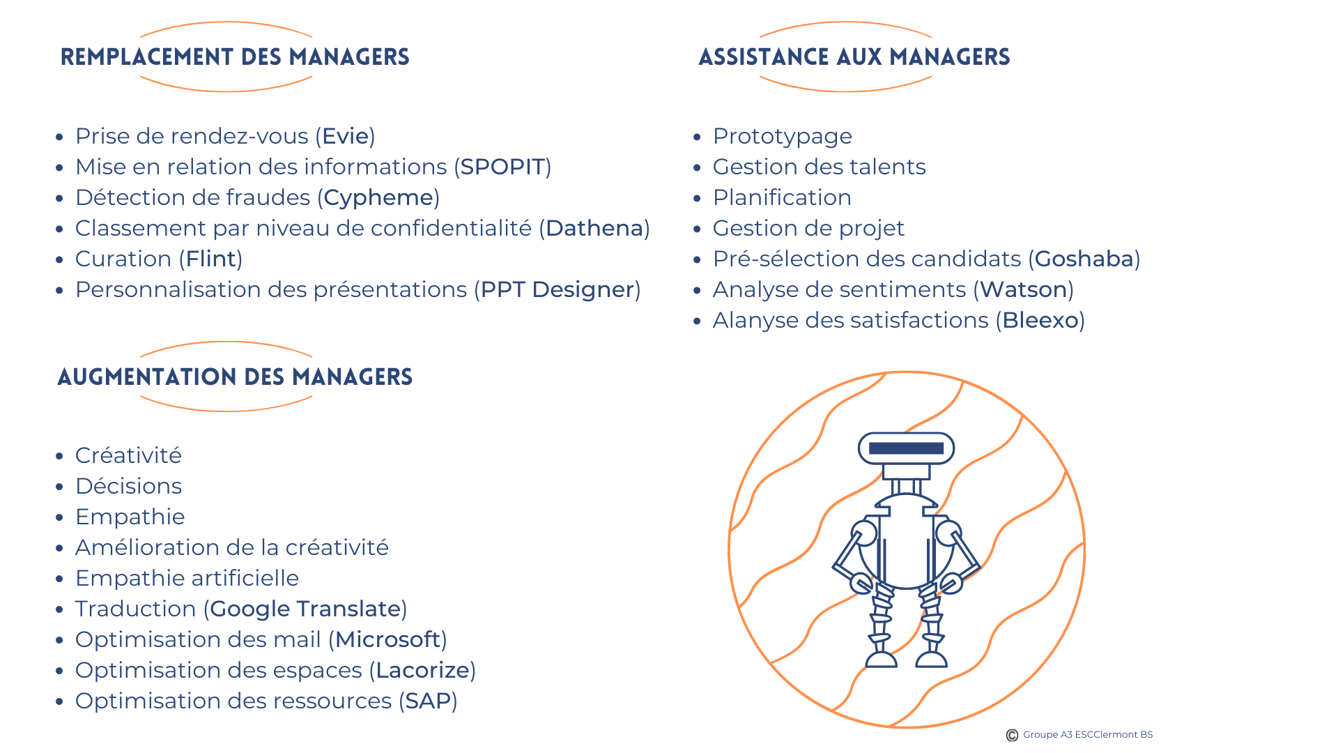 Liste des applications utilisant l'IA permettant d'accompagner les managers dans leur travail au quotidien. Liste des applications utilisant l'IA permettant d'accompagner les managers dans leur travail au quotidien.