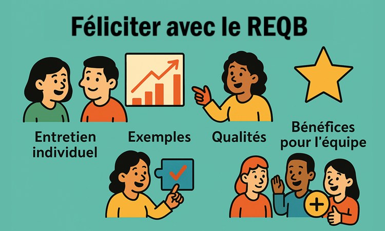 Féliciter avec le REQB