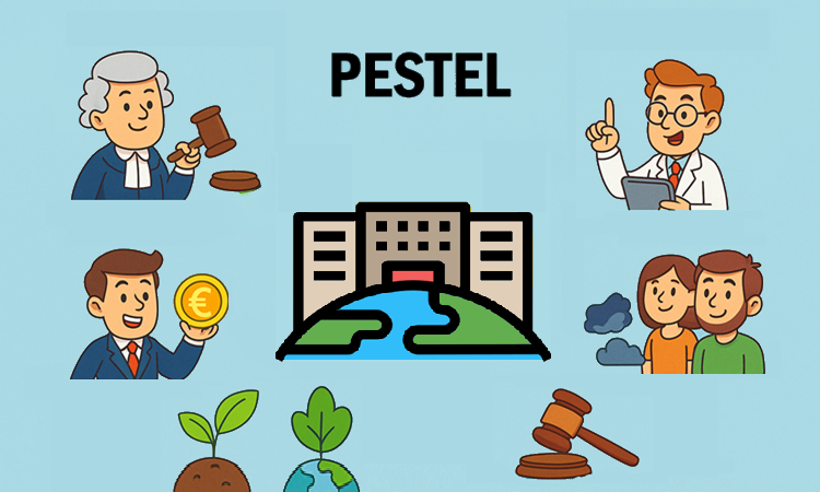 PESTEL