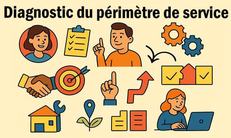 Diagnostic du périmètre de service