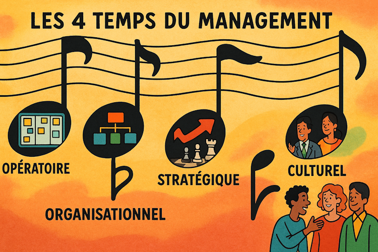 Et si on construisait ensemble la boîte à outils idéale pour les managers ?