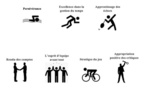 Sport et entreprise : quels impacts sur la performance ?