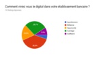 Faut-il faire confiance aux banques