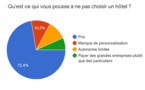 Hôtellerie classique/AirBnB : qui survivra ?