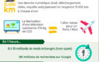 Numérique et écologie : les faux bons amis ?