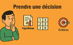 Prendre une décision Prendre une décision