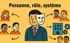  Personne, Rôle, Système
