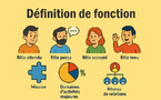 A quoi sert une définition de fonction ? A quoi sert une définition de fonction ?