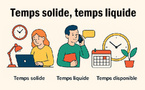 Temps solide, Temps liquide