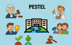 Anticiper avec la matrice PESTEL