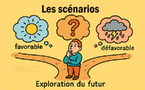 Les scénarios