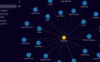 1.83 Faites des résumés  et construisez des graphes de connaissance avec GetRecall.ai