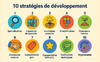 Les 10 stratégies de développement et de transformation