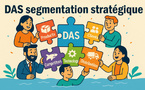 Définition d'un domaine d'activités stratégiques (DAS) Définition d'un domaine d'activités stratégiques (DAS)