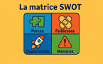La matrice SWOT