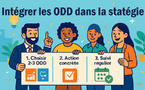Intégrer les objectifs du Développement Durable dans la stratégie Intégrer les objectifs du Développement Durable dans la stratégie