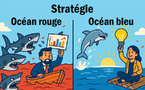 Stratégie Océan Rouge - Océan Bleu