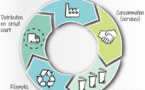 Qu'est ce que l'économie circulaire