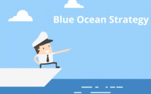 3.22 L'Océan bleu : une nouvelle conception de la stratégie d'entreprise  3.22 L'Océan bleu : une nouvelle conception de la stratégie d'entreprise