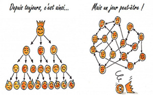 Quelques précisions sur le principe de subsidiarité