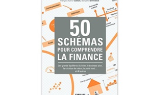 50 schémas pour comprendre la finance
