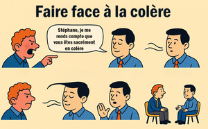 Faire face à la colère