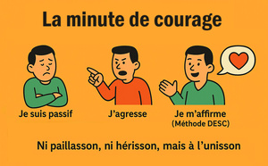 La minute de courage  La minute de courage