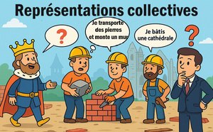 Représentations collectives 