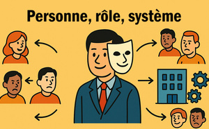 Personne, Rôle, Système  Personne, Rôle, Système