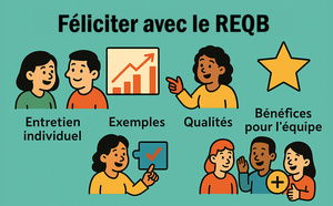 Féliciter avec le REQB