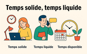 Temps solide, Temps liquide