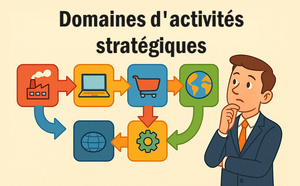 Domaines d'Activités Stratégiques