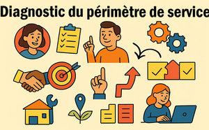Diagnostic du périmètre de service Diagnostic du périmètre de service