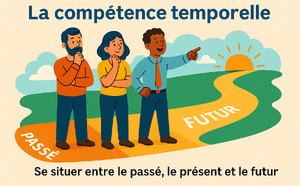 La compétence temporelle