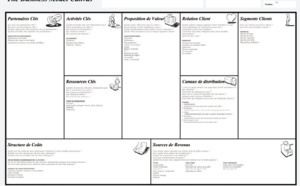 3.36 Analysez votre business modèle pour réinventer la stratégie de votre entreprise   3.36 Analysez votre business modèle pour réinventer la stratégie de votre entreprise