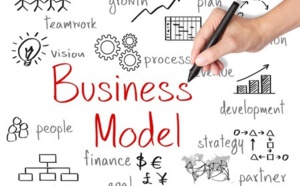 Le business model CANVAS