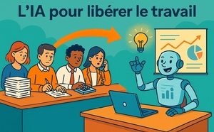1.93 Préparer les collaborateurs à la transformation du travail par l'IA  1.93 Préparer les collaborateurs à la transformation du travail par l'IA