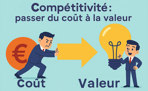 3.50 Compétitivité française : Quand va-t-on passer du "Prix à la Valeur" ? 3.50 Compétitivité française : Quand va-t-on passer du "Prix à la Valeur" ?
