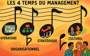 Et si on construisait ensemble la boîte à outils idéale pour les managers ?